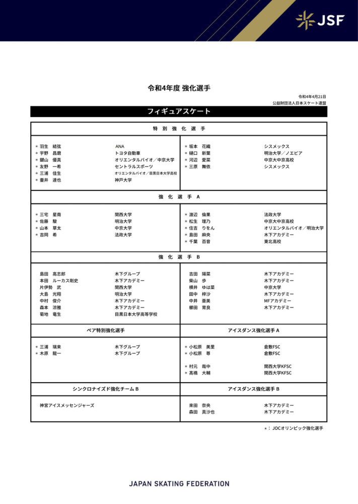 此前塞尔电台表示，若能保持主力位置，克罗斯愿意与皇马续约。